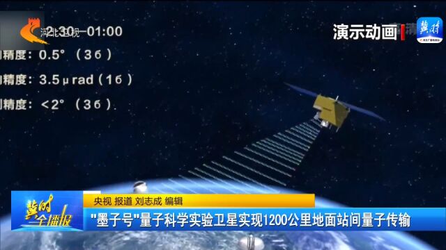 “墨子号”量子科学实验卫星实现1200公里地面站间量子传输