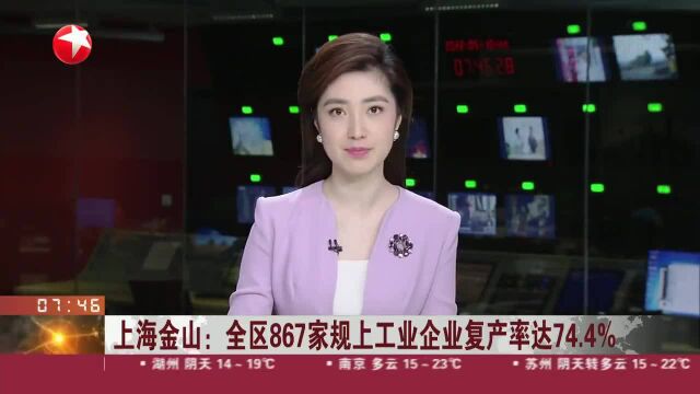 上海金山:全区867家规上工业企业复产率达74.4%