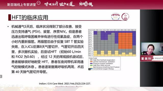 直播回放|华西医院学术沙龙之高流量湿化氧疗专题会