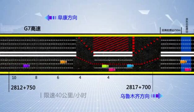 路况信息 | 关于对G7高速公路(乌鲁木齐至阜康方向)施工的通告