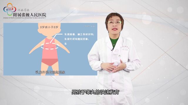 【张医儿童微健康】女孩不到8岁开始乳房发育!关于性早熟每个父母都不应大意