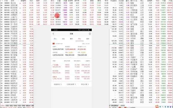 绿色电力利好落地,第一龙头业绩增3562%机构满仓,有望迎来大涨