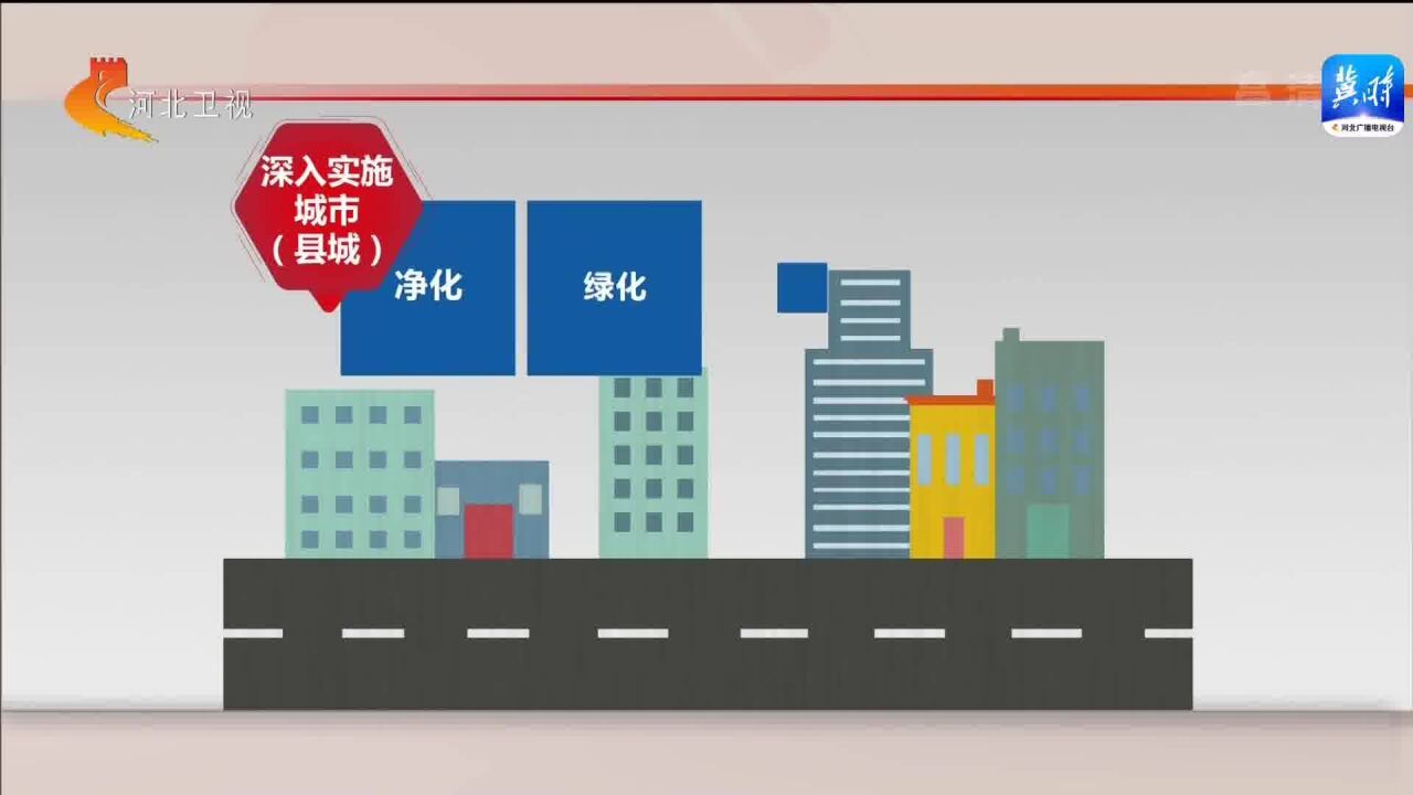 权威发布——今年上半年我省住建领域民生工程进展顺利