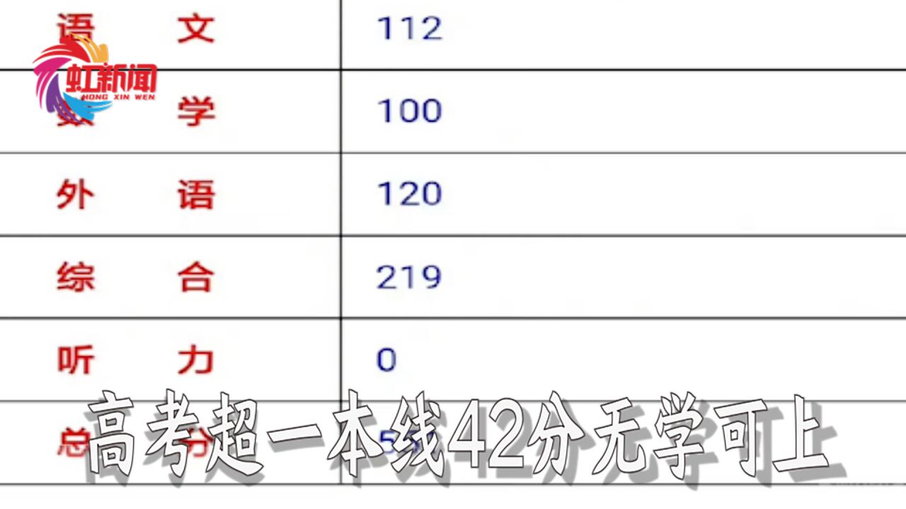 高考超一本线42分因心脏病被拒录,招生办:录取与否决定权在高校