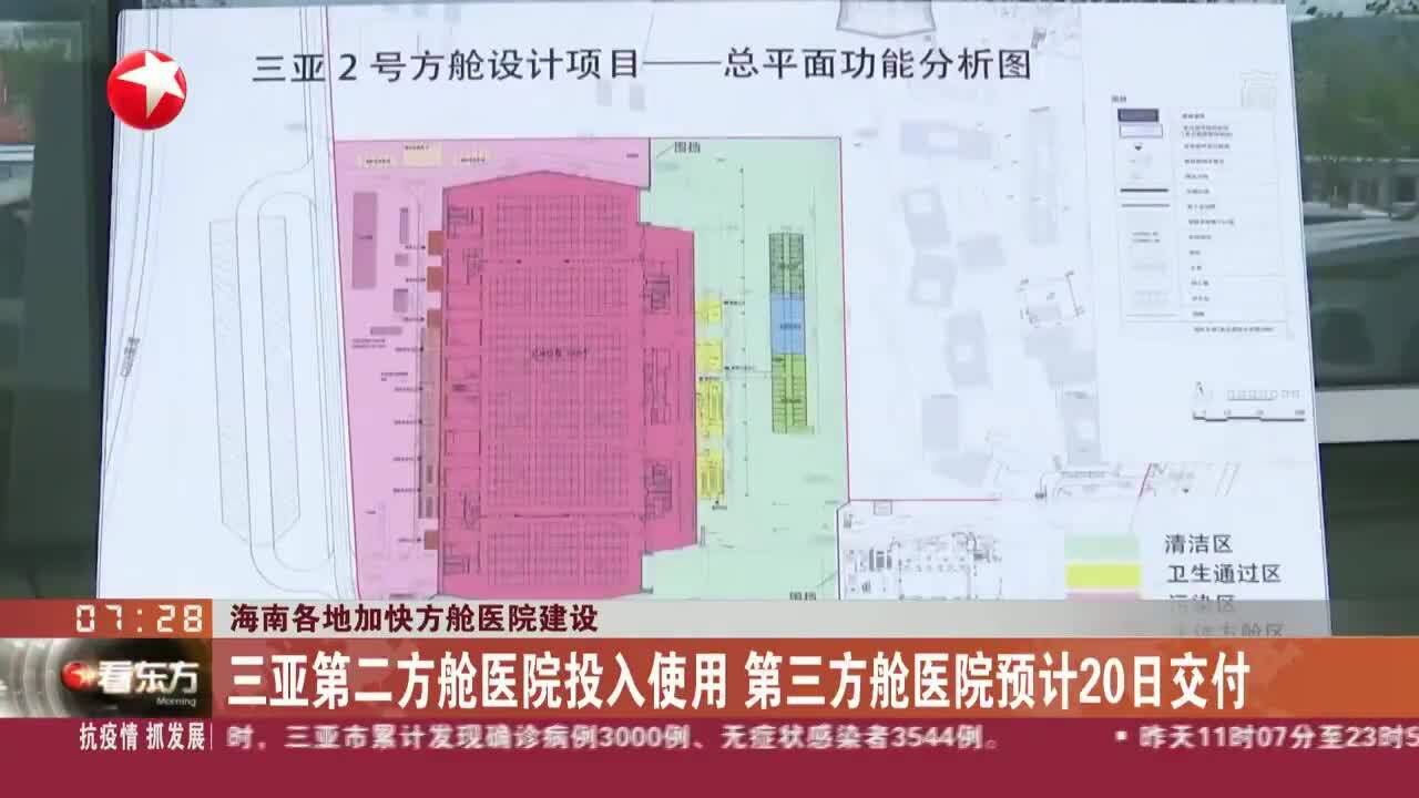 海南各地加快方舱医院建设