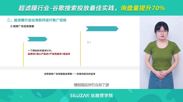 超滤膜行业谷歌搜索投放最佳实践,询盘量提升70%