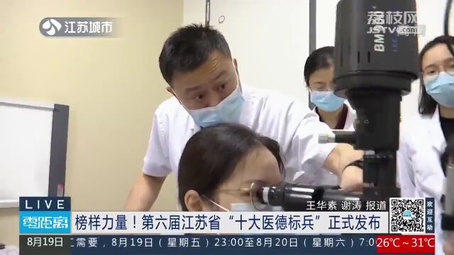 汲取榜样力量,砥砺奋进前行!走近江苏省“十大医德标兵”获得者