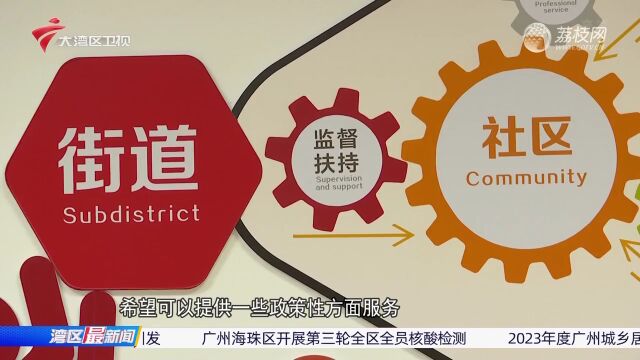 广州南沙蕉门河社区 打造中外居民沟通交流平台