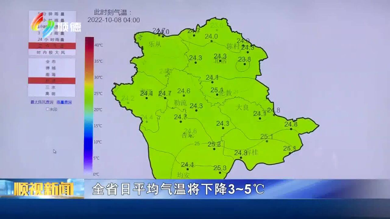 触电 1008冷空气来袭 顺德最低气温或至20℃