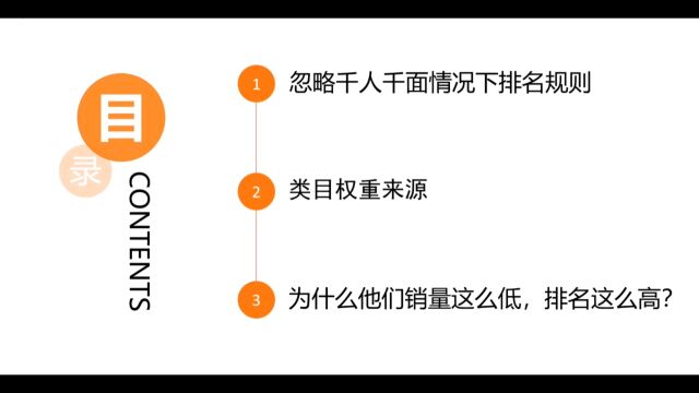 活动成交分享成交类目成交关键词成交