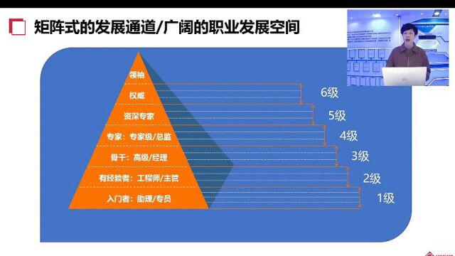 长焜科技2023年校园招聘视频