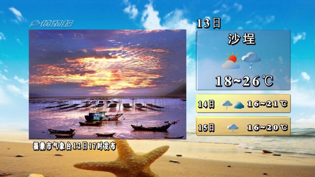 福鼎天气预报2022.11.12