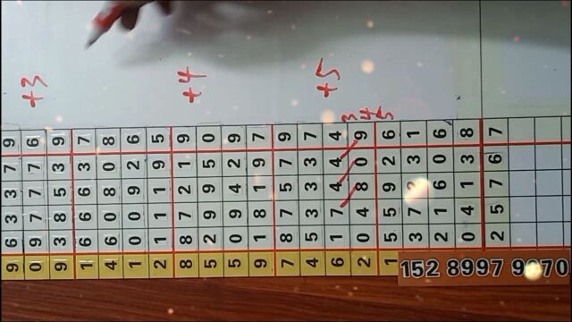 11.21排列三 排列五最新的规律 数字分析