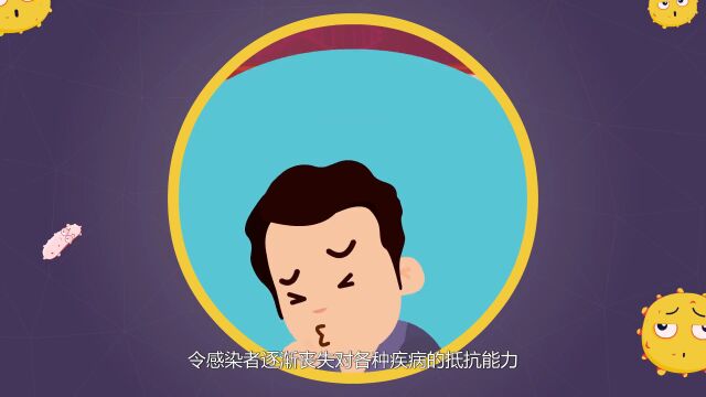 艾滋病防治|“共抗艾滋 共享健康”