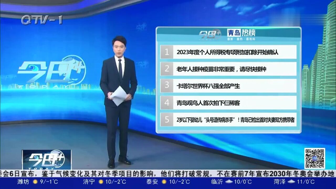 2023年度个人所得税专项附加扣除开始确认