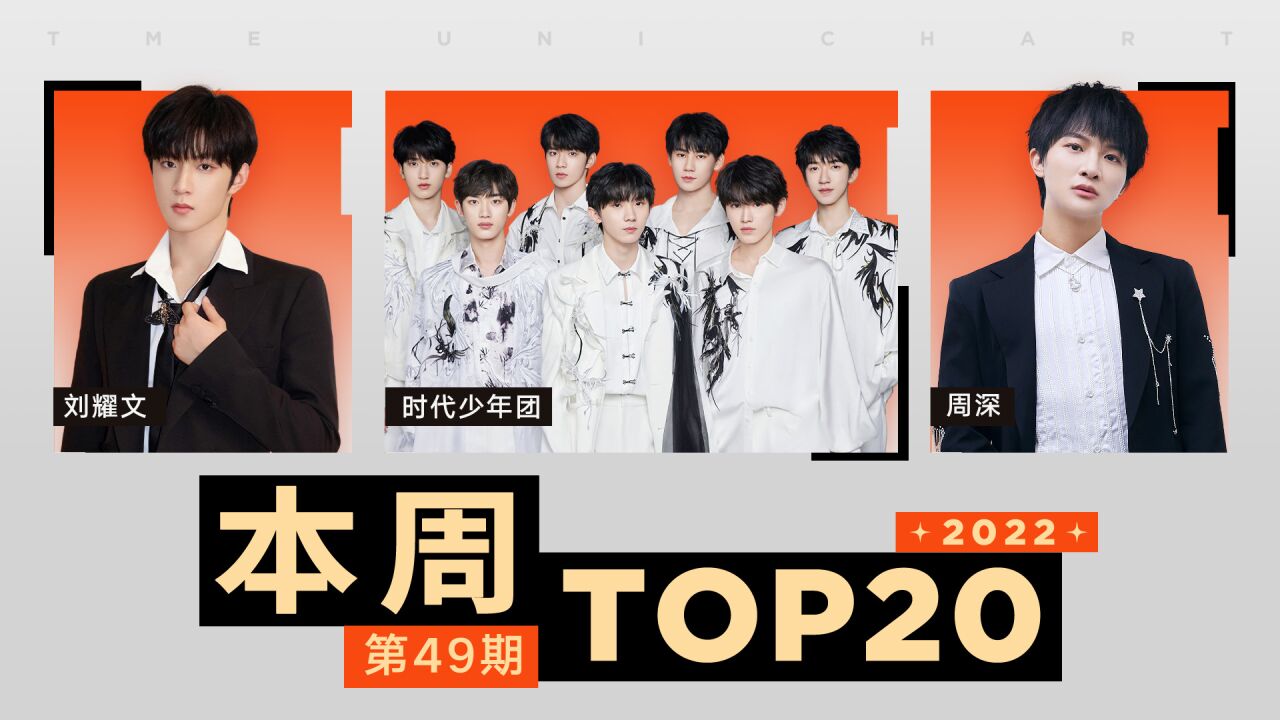 2022年第49期TOP20:刘耀文《不冬眠》强势夺冠!周深四首歌曲位列前十!