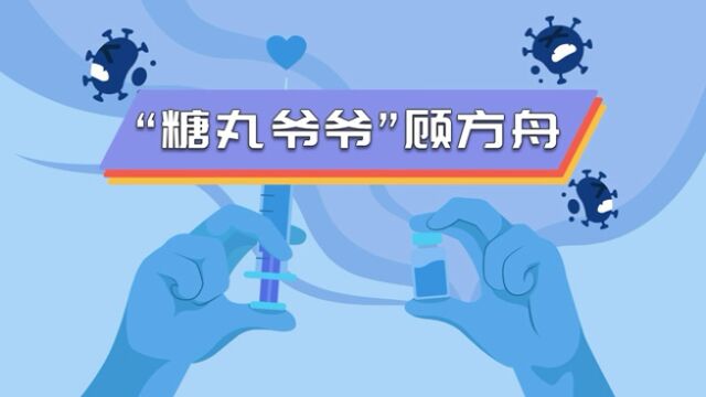 北京协和医学院健康教育海报大赛20本3班第一组作业