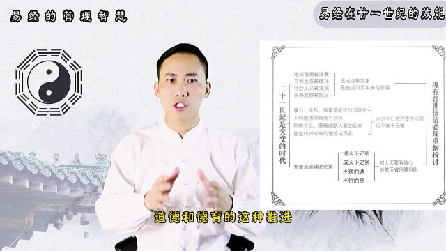 《易经的管理智慧》第43集:易经在二十一世纪的效能