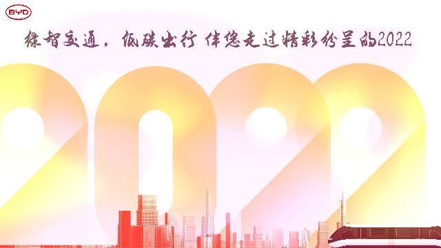 2022年年度总结0117