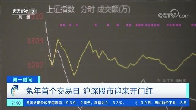 好消息!兔年首个交易日,沪深股市迎来开门红