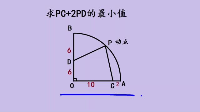 3分钟学会阿氏圆