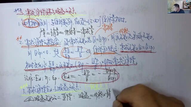 (2904)温田丁老师考研数学(需求弹性的概念、收益函数的二重性)