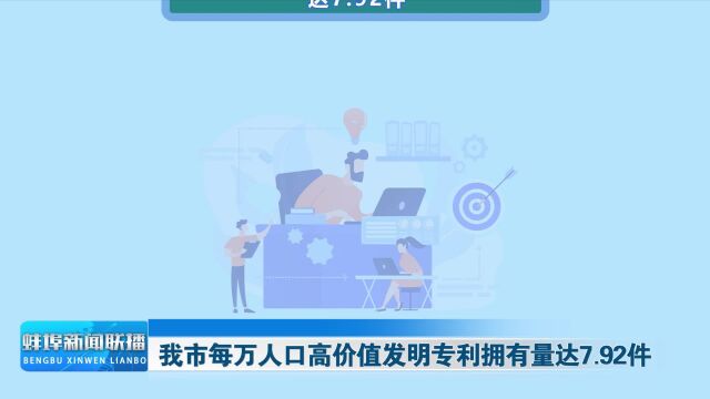 蚌埠市每万人口高价值发明专利拥有量达7.92件