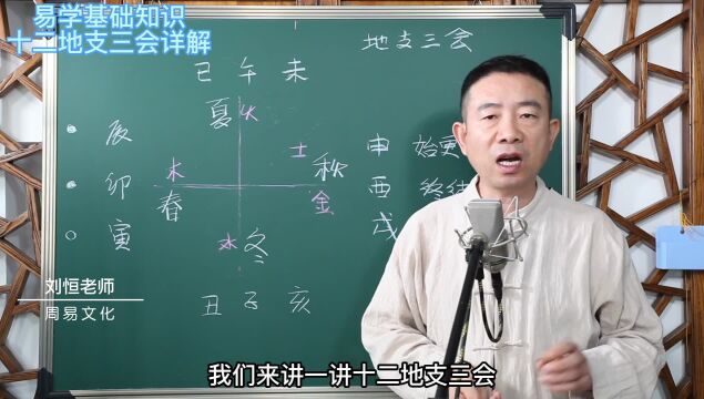 刘恒易经:易学基础知识 十二地支三会详解