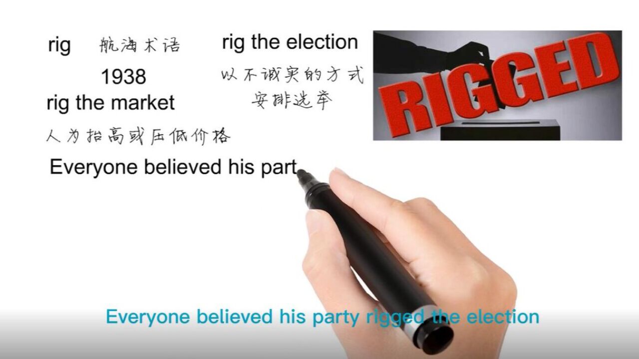 英语思维解密,为什么rig the election表示操控选举,轻松学英语