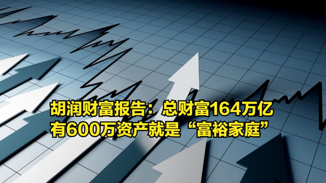 胡润财富报告:总财富164万亿,有600万资产就是“富裕家庭”