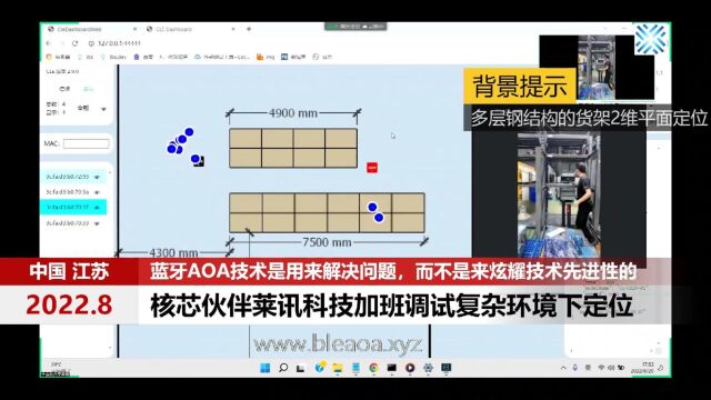2023年3月18日中国江苏苏州莱讯科技加班调试蓝牙aoa在复杂金属环境下来的定位效果