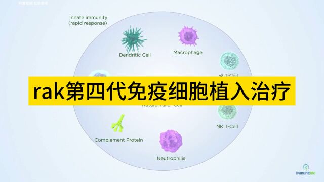 什么是:rak第四代免疫细胞植入治疗