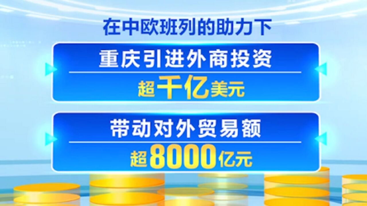 丝路画卷“一带一路”口岸行,重庆实现产业转型,内陆开放“排头兵”