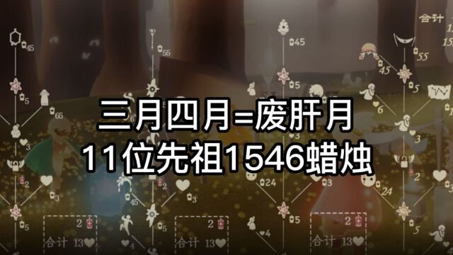 光遇:三月四月跑图规划,8个先祖3个向导,准备1546根蜡烛