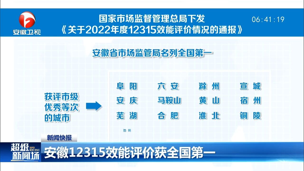 安徽12315效能评价获全国第一