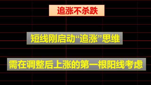 追涨不杀跌:短线刚启动追涨思维!