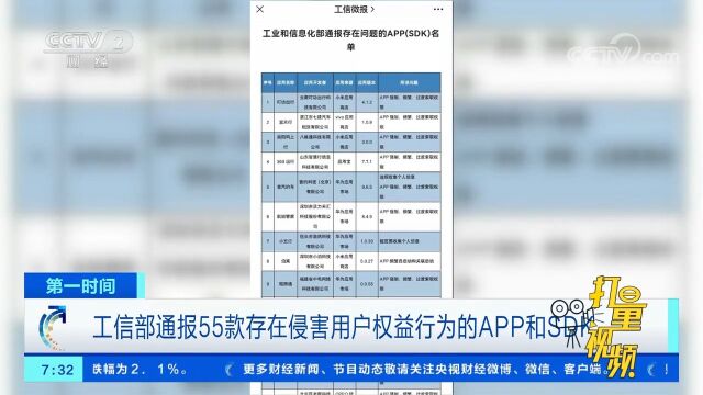 工信部通报55款存在侵害用户权益行为的APP和SDK