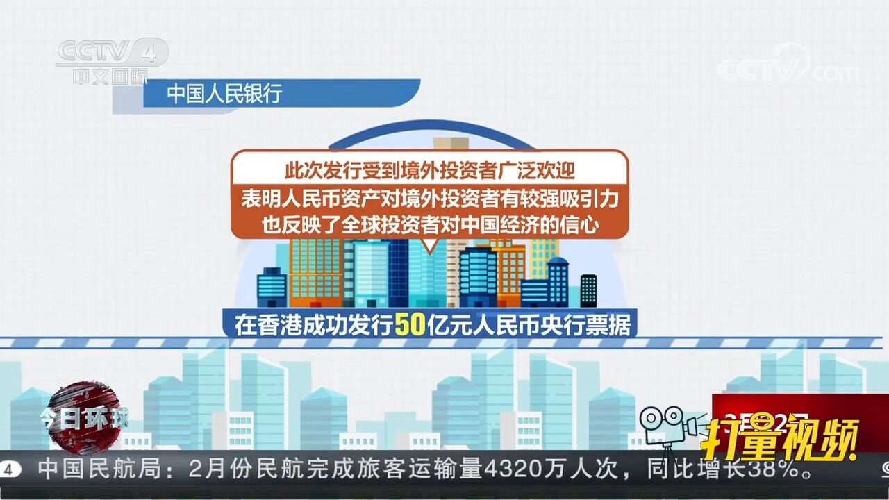 中国人民银行在香港成功发行50亿元人民币央行票据