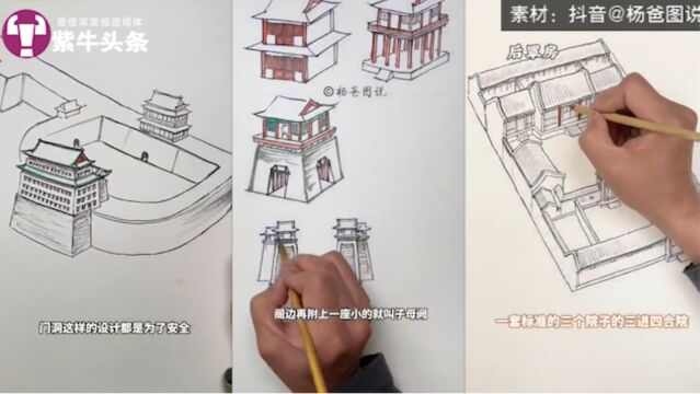 手绘600多张图给孩子讲解古建筑,“网红老爸”未来还要给古诗词配图