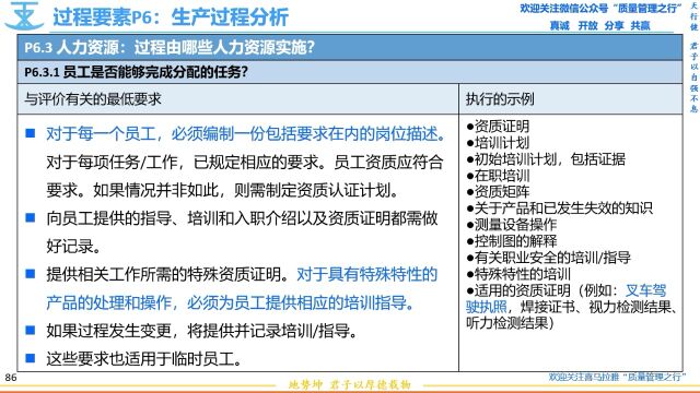 191 P6.3.1人力资源 员工资质和培训 VDA6.3过程审核 质量管理