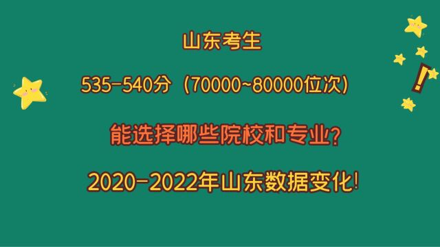 山东考生535~540分,省排名70000~80000位,有哪些院校和专业选择