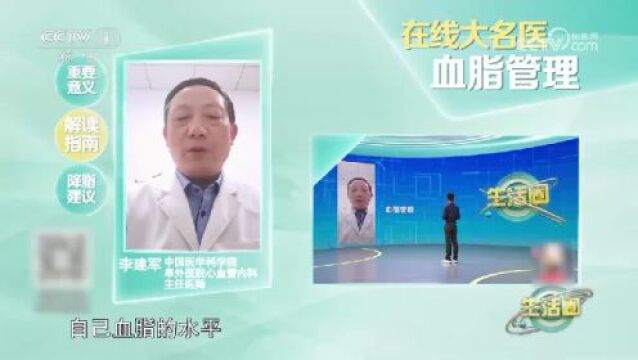 提醒!这类人群需重点检查血脂!附高脂血症食养指南→