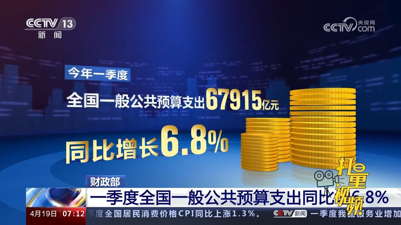 财政部:一季度全国一般公共预算支出同比增6.8%