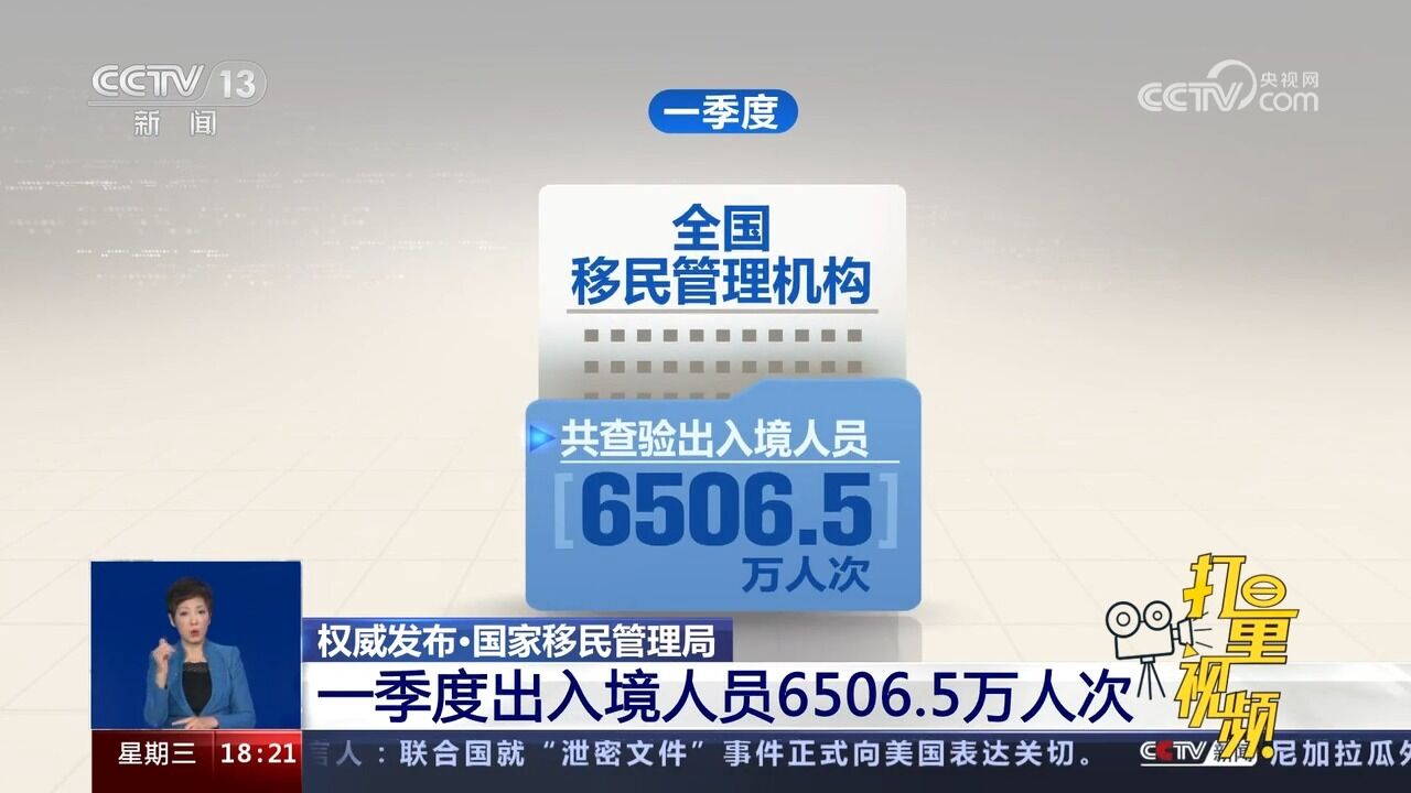 国家移民管理局:2023年一季度出入境人员6506.5万人次