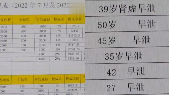 设置男性药品圈套,女子带团队冒充老中医,诈骗1700多人骗690万