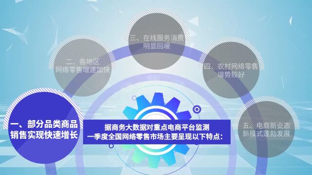 商务部电子商务司负责人介绍2023年一季度网络零售市场发展情况