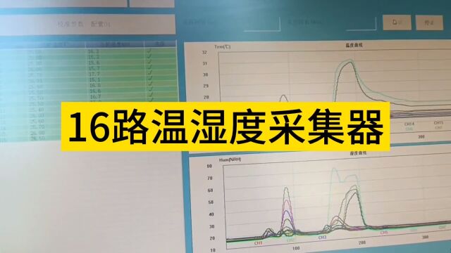 16路温湿度采集器