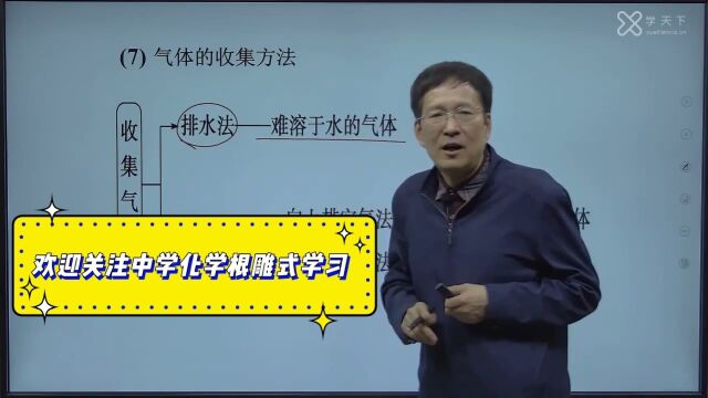 欢迎关注中学化学根雕式学习