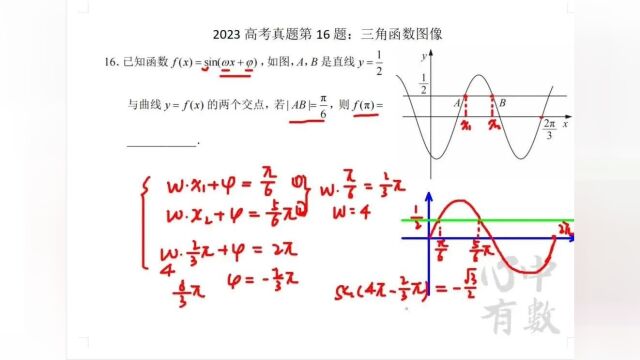 万圣节快乐!