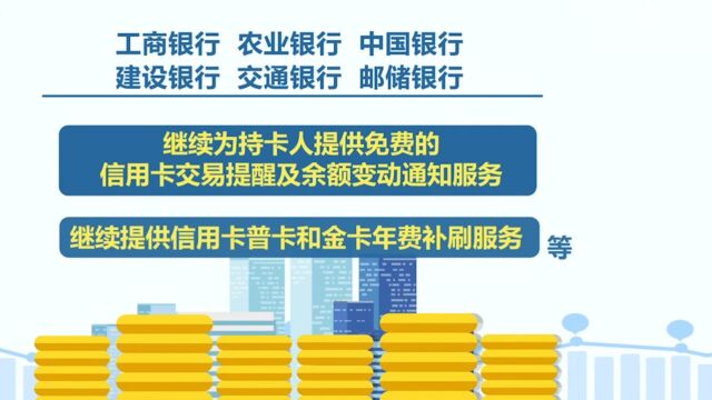 多家银行今起降低部分服务收费